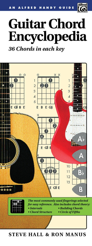 Guitar-Chord-Encyclopedia