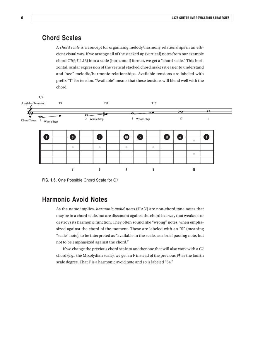 Berklee Jazz Guitar Improvisation Strategies — Tom Lee Music