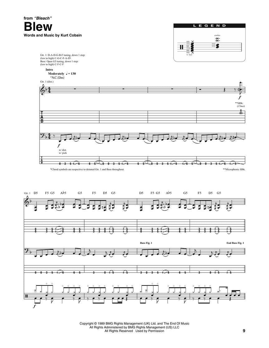 Nirvana – The Complete Scores (Full Band Scores)