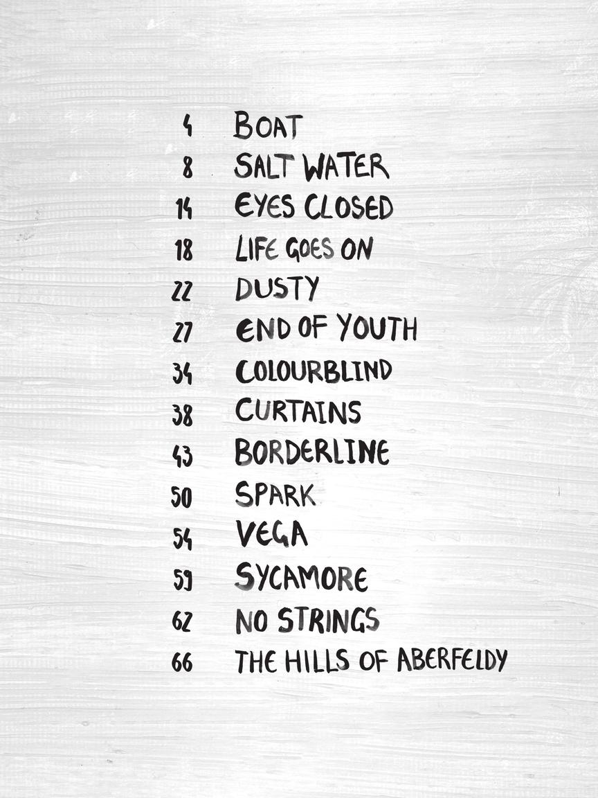 Ed Sheeran – Subtract (Piano/Vocal/Guitar) 鋼琴/歌唱/結他譜