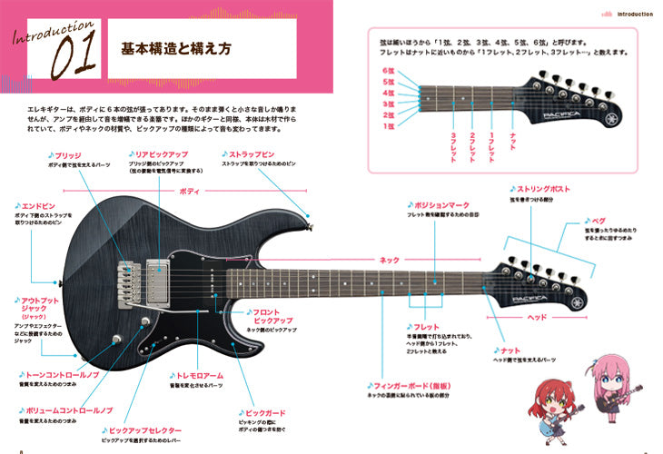 (Pre-Order 預購) 孤獨搖滾 Bocchi the Rock! - 獨自入門電結他 My First Elec. Guitar Starting Alone