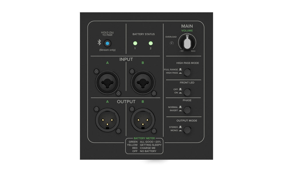 Mackie THUMPSUB GO  BATTERY-POWERED PORTABLE SUBWOOFER