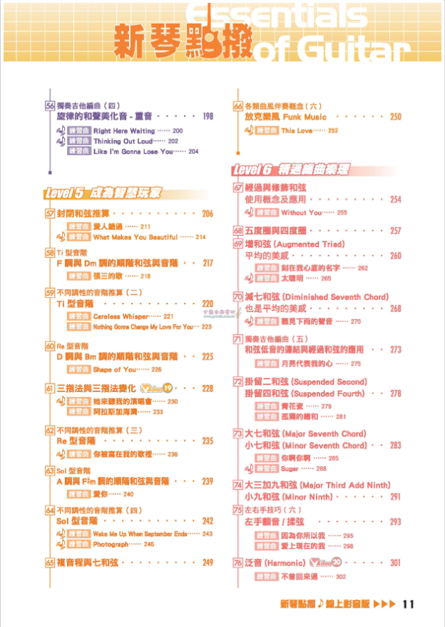 新琴點撥 線上影音版