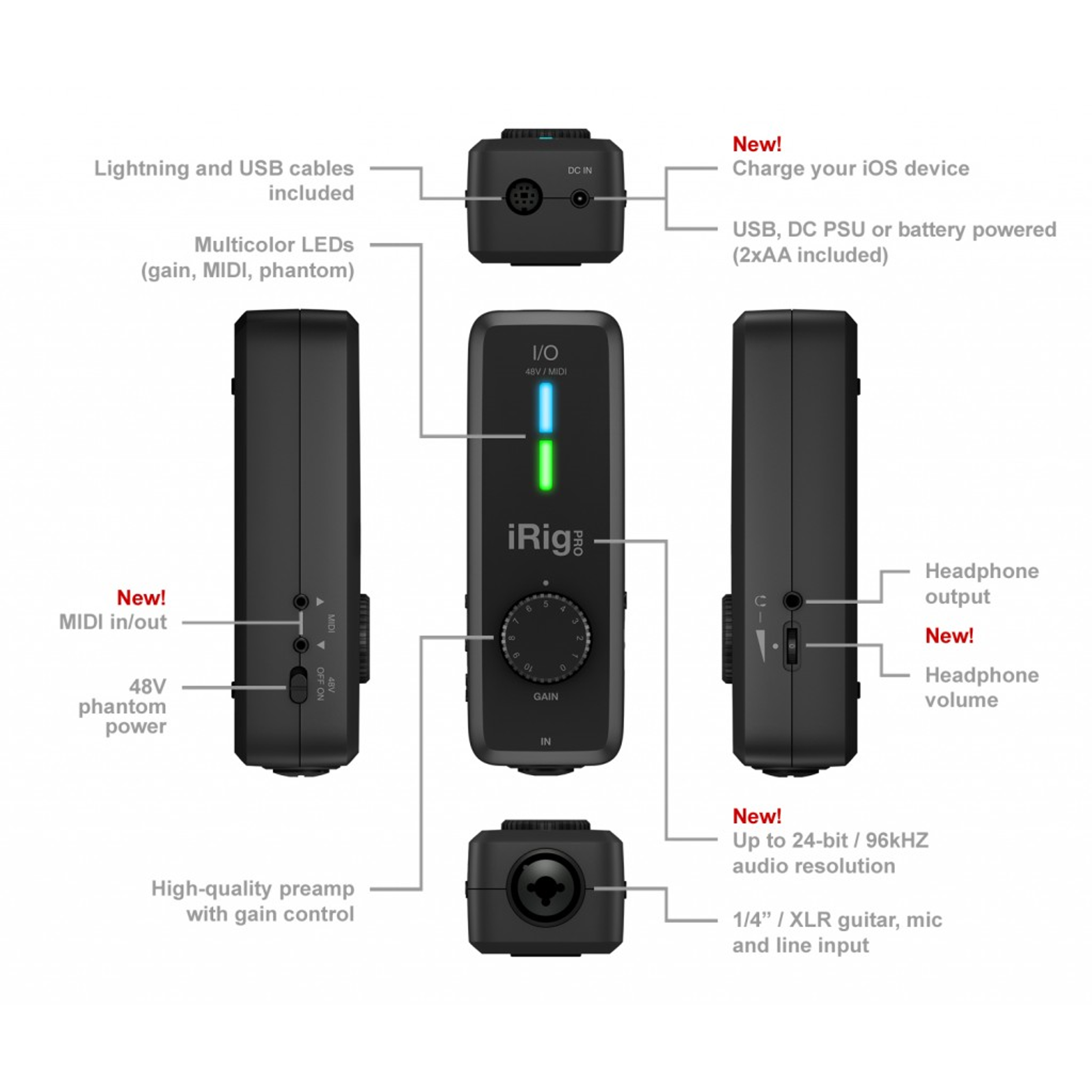 IK-Multimedia iRig Pro I/O