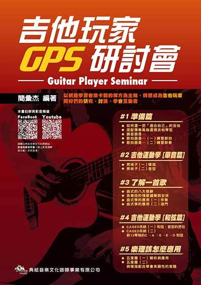 Guitar-Player-Workshop