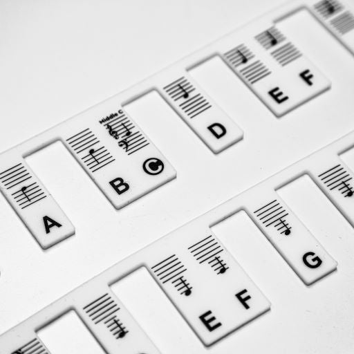 Piano keyboard musical notes index (88 Keys) - 黑白鋼琴音符指南 (可拆卸鋼琴鍵盤音符88鍵)