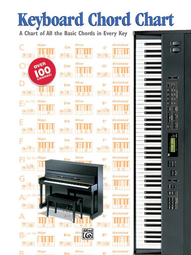 Keyboard Chord Chart A Chart of All the Basic Chords in Every Key