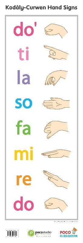 Kodaly-Curwen Hand Sign Chart
