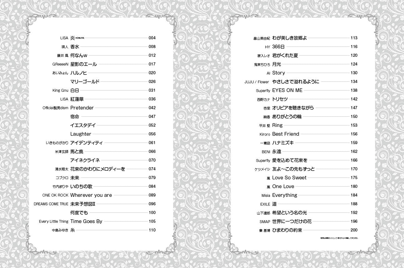 Weeping Piano Ballad [Heartful Song] 鋼琴譜