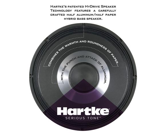 Hartke Hydrive HD15 Combo