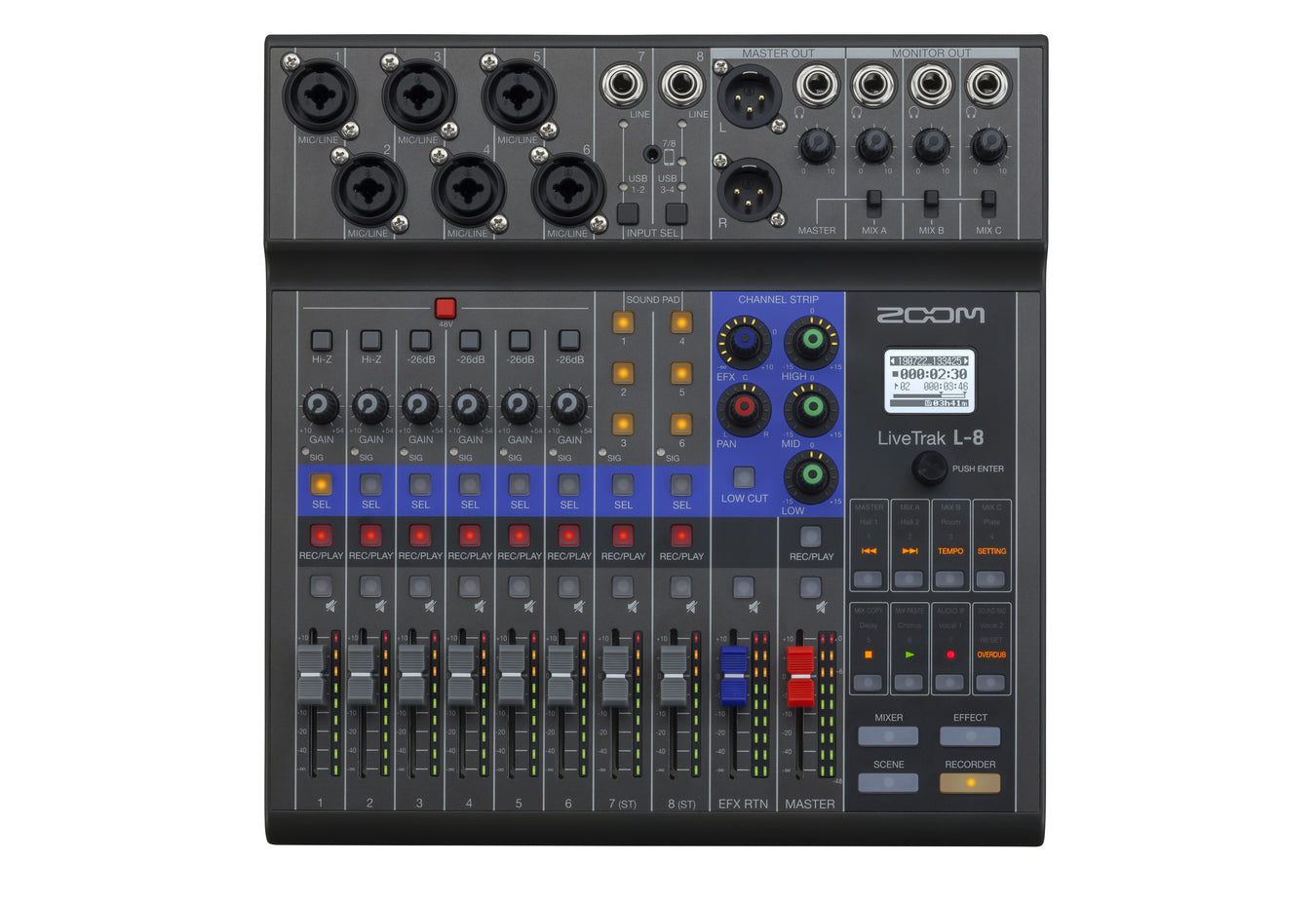 Digital Mixers