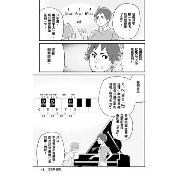 超音樂理論 泛音‧音程‧音階