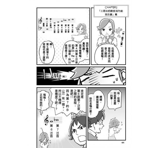 超音樂理論 泛音‧音程‧音階