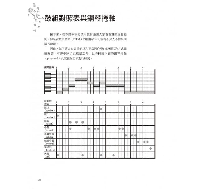 圖解編曲入門：掌握節拍、樂句、合奏3大要訣，單調旋律立即華麗變身，有型有款！