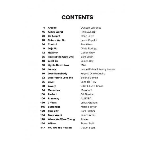SOFT POP sheet music collection - 25 CHILL HITS (P/V/G) 抒情流行精選曲集鋼琴譜