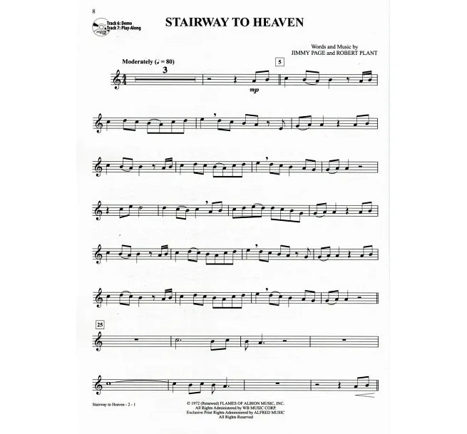 Billboard GREATEST CHART ALL-STARS (Tenor Saxophone) +CD 告示牌最佳巨星排行金曲選次中音色士風譜附伴奏CD